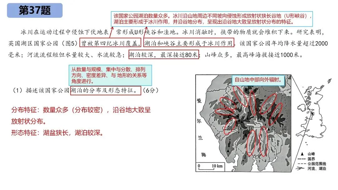 【真题解析】——2025年地理高考全国卷 第15张