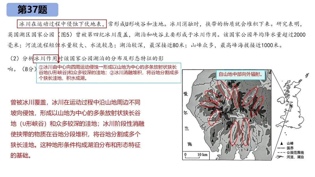 【真题解析】——2025年地理高考全国卷 第16张