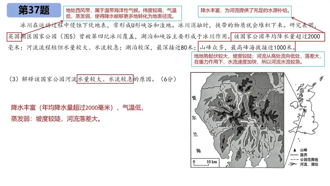 【真题解析】——2025年地理高考全国卷 第18张