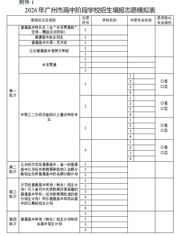 2026广州中考志愿填报方案,附模拟填报表 第2张 2026广州中考志愿填报方案,附模拟填报表 第2张