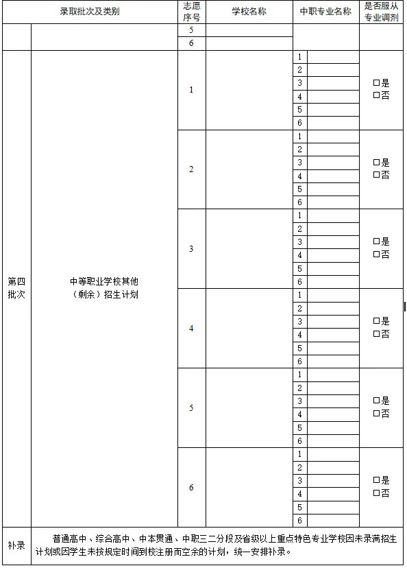 2026广州中考志愿填报方案,附模拟填报表 第3张 2026广州中考志愿填报方案,附模拟填报表 第3张