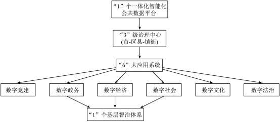 2026中考备考:每日一道考题训练⑦ 第4张 2026中考备考:每日一道考题训练⑦ 第4张