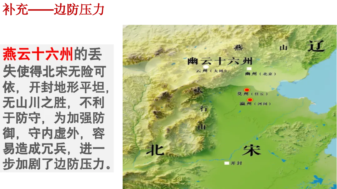 【一轮复习片段教学】用高考真题串联两宋的政治与军事 第28张 【一轮复习片段教学】用高考真题串联两宋的政治与军事 第28张