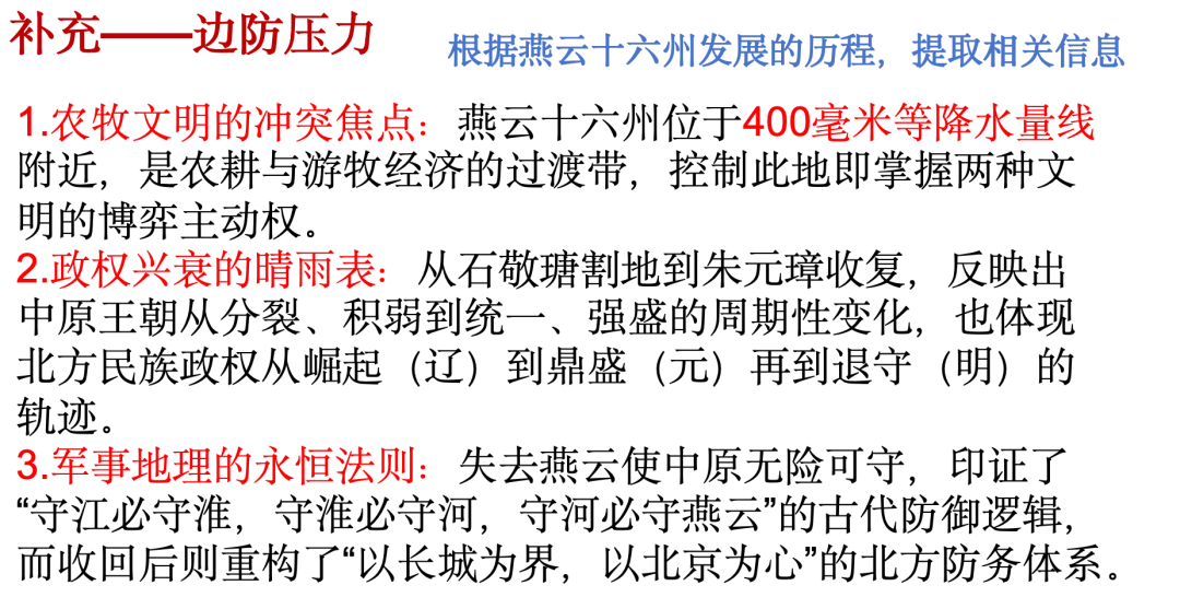 【一轮复习片段教学】用高考真题串联两宋的政治与军事 第30张 【一轮复习片段教学】用高考真题串联两宋的政治与军事 第30张