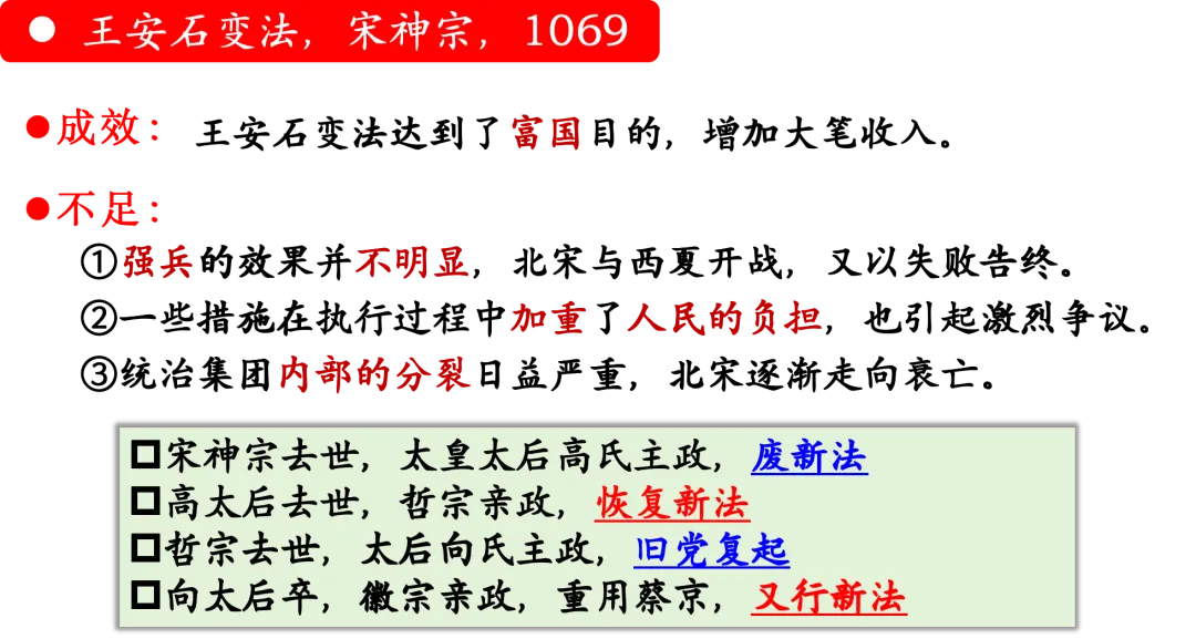 【一轮复习片段教学】用高考真题串联两宋的政治与军事 第40张 【一轮复习片段教学】用高考真题串联两宋的政治与军事 第40张