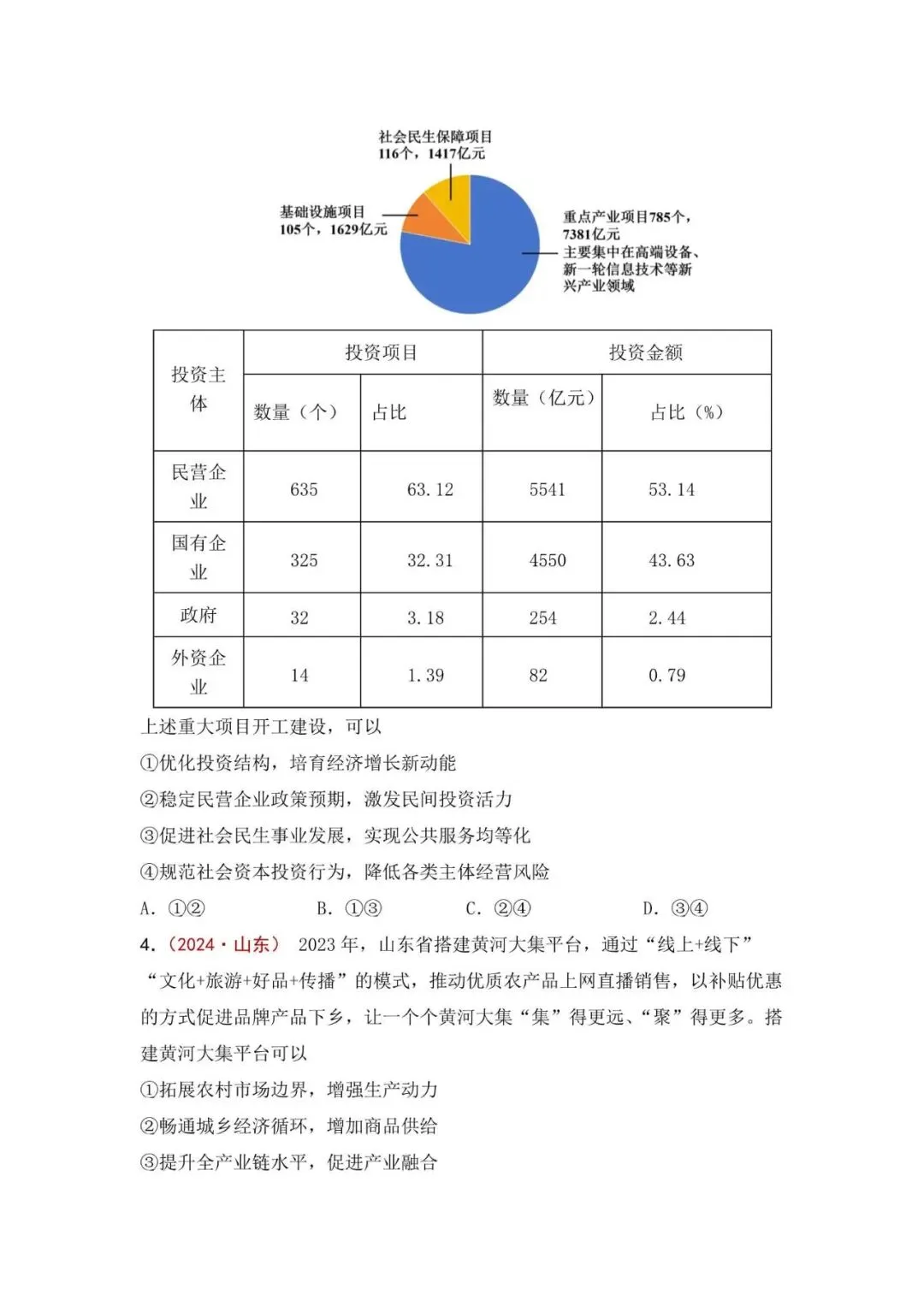 高考政治|山东高考真题选择题集萃(2023-2025) 第3张 高考政治|山东高考真题选择题集萃(2023-2025) 第3张
