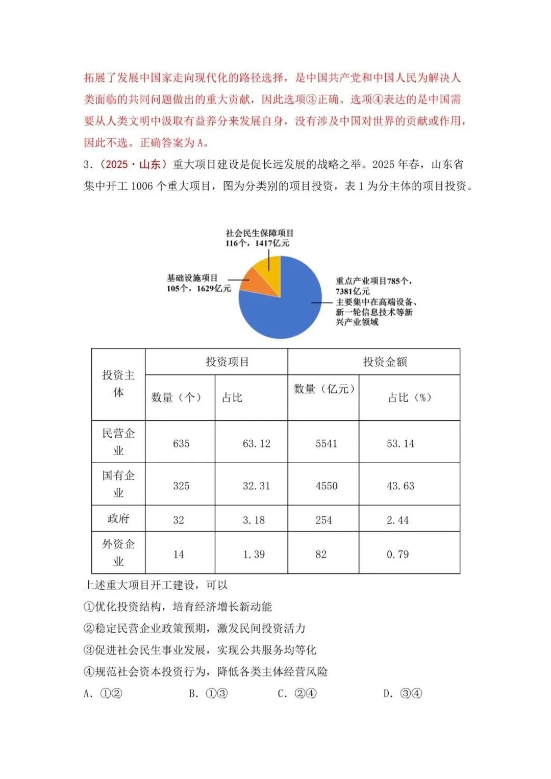 高考政治|山东高考真题选择题集萃(2023-2025) 第22张 高考政治|山东高考真题选择题集萃(2023-2025) 第22张