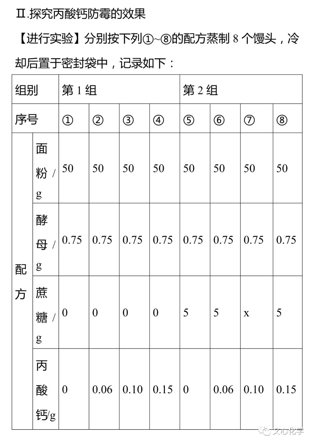 【中考专练】《科学探究》专题精练(分享打印版) 第10张 【中考专练】《科学探究》专题精练(分享打印版) 第10张