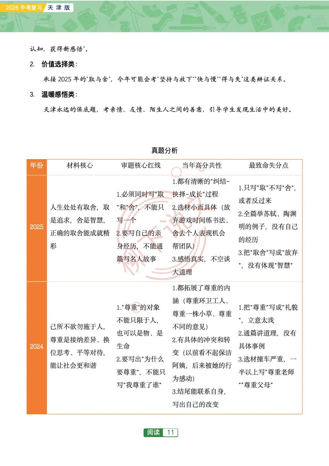 2026天津中考语文-“猜题”研究 第12张