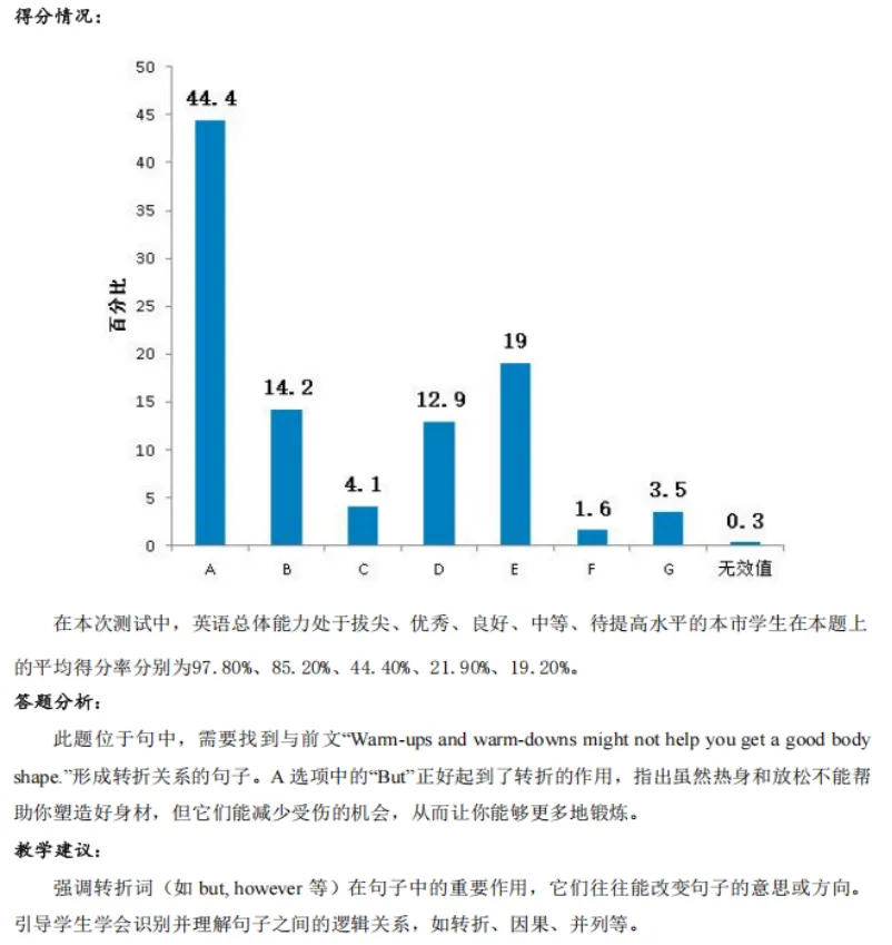 【命题研究】揭秘!一张质量监测试卷的诞生之旅 第46张 【命题研究】揭秘!一张质量监测试卷的诞生之旅 第46张