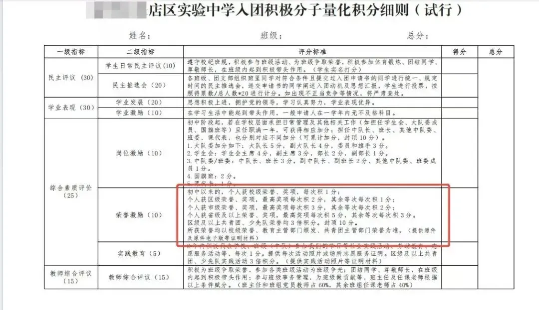 【入团必看】中考、高考来临,为什么要入团?2026初高中入团流程全指南:五篇申请书范文,附共青团央美认证“学院之路”+学院杯加分赛事 第2张