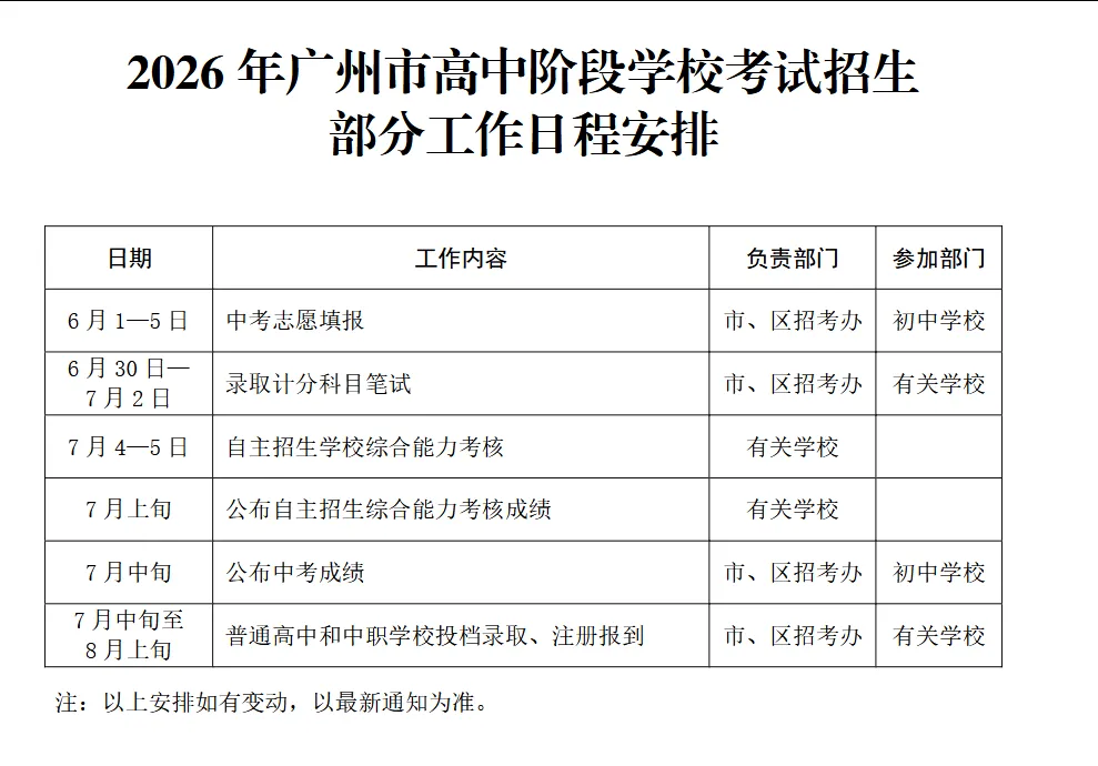 @广州初三家长,2026年中考招生填报志愿工作的通知 第11张