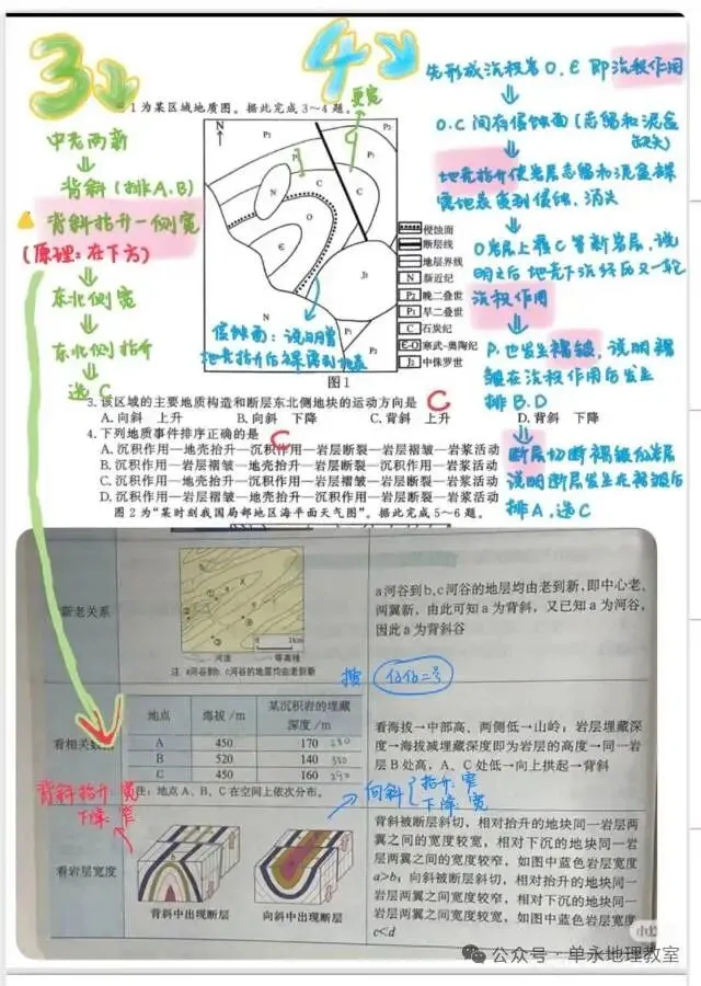 南京市高三地理二模试卷解析 第2张