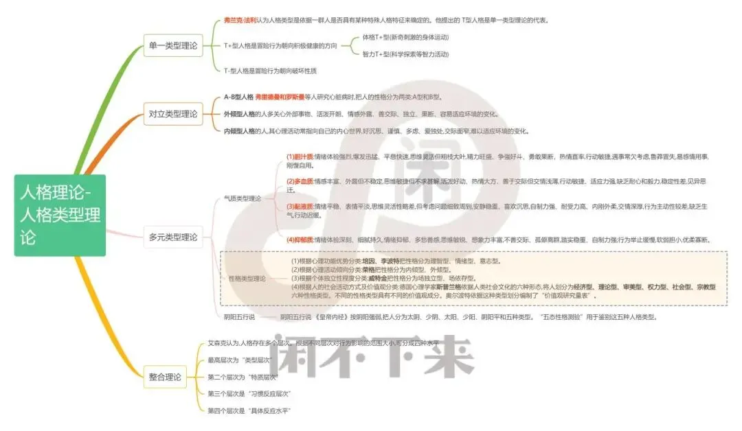 【心理治疗师】报考指南/考试背景、报考条件、现场审核、备考资料、证书样式等超强汇总——附送官方全真电子题库 第22张