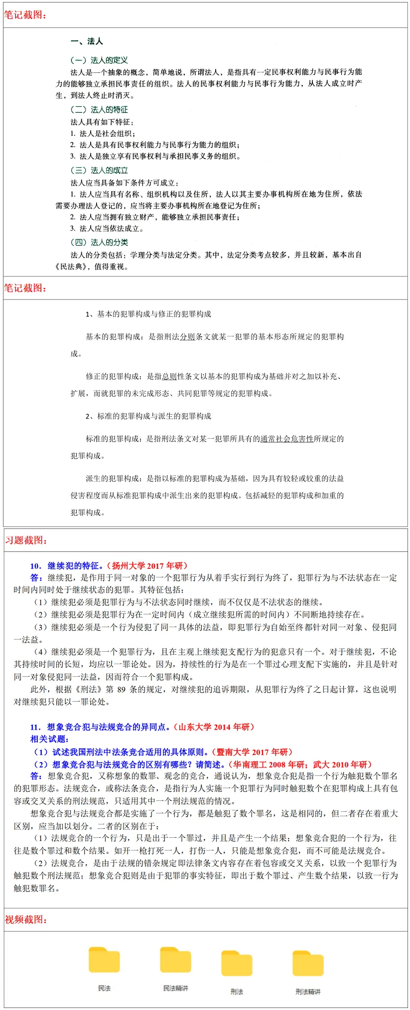 扬州大学2027考研真题资料 | 扬州大学法学考研611法学综合一848法学综合二答案笔记题库|持续更新中…… 第27张