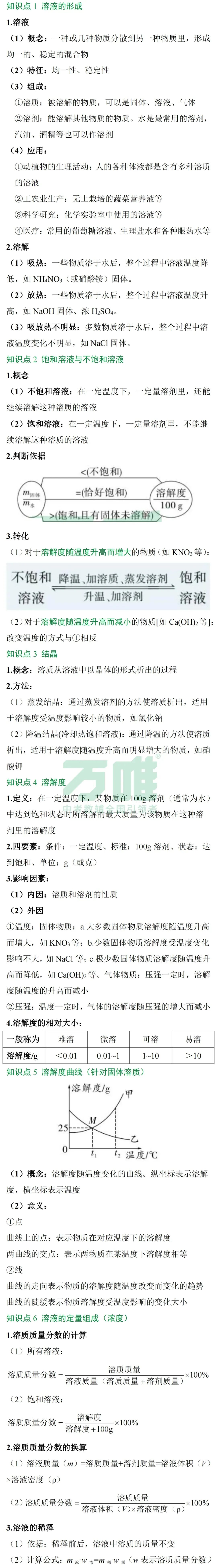 黑白卷团队预测 | 2026中考化学必考知识&题目(可下载打印) 第5张