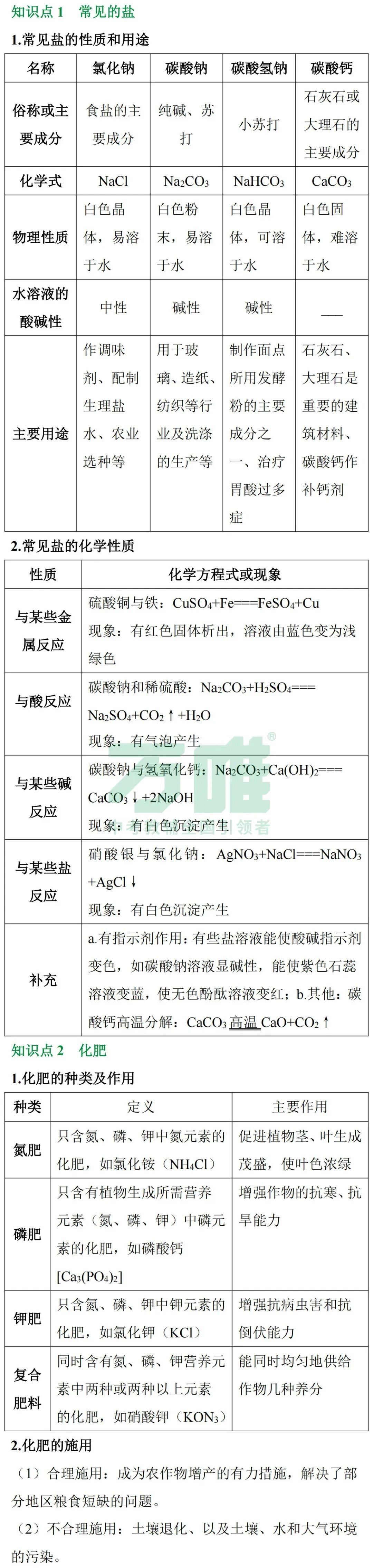 黑白卷团队预测 | 2026中考化学必考知识&题目(可下载打印) 第14张