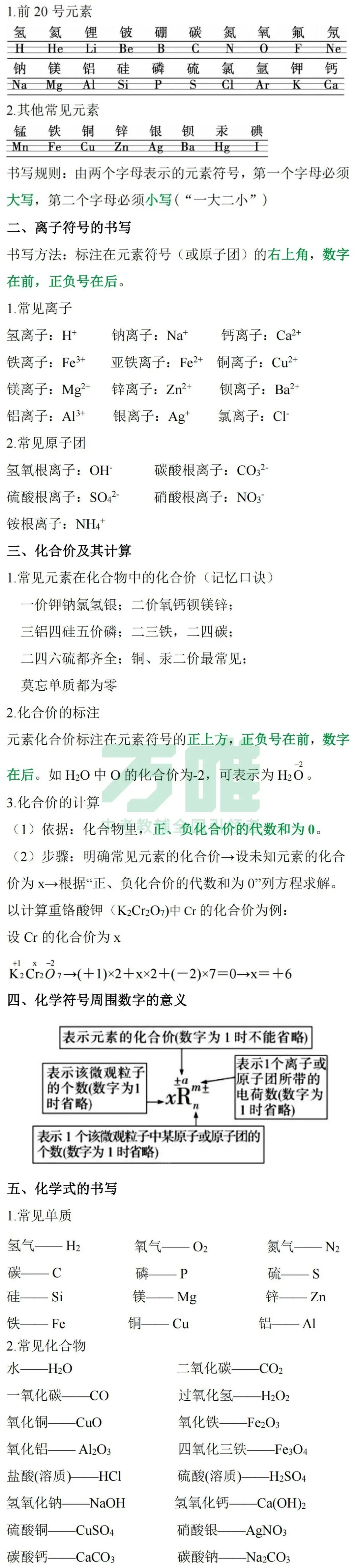 黑白卷团队预测 | 2026中考化学必考知识&题目(可下载打印) 第17张