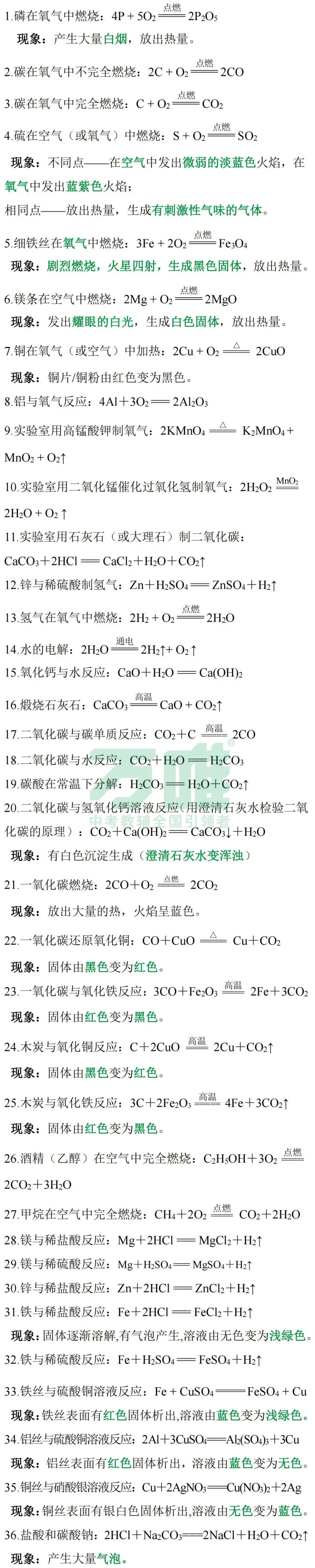 黑白卷团队预测 | 2026中考化学必考知识&题目(可下载打印) 第18张