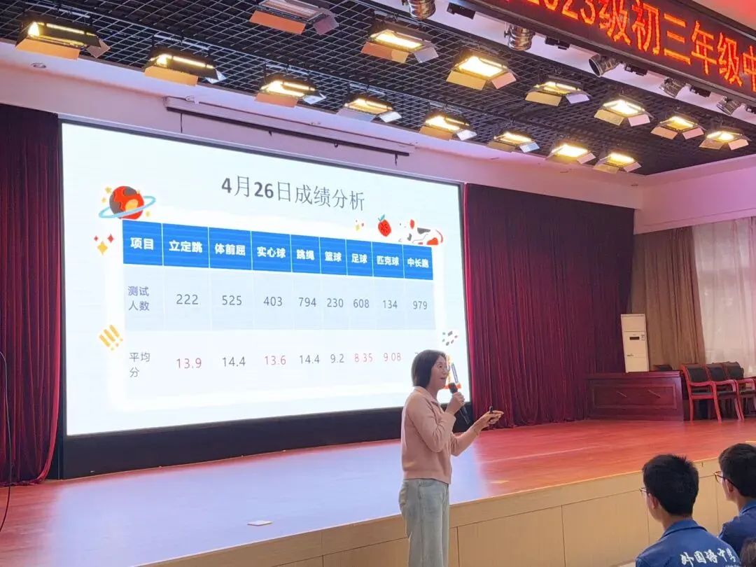 中考体育测试考前动员讲话 第4张 中考体育测试考前动员讲话 第4张