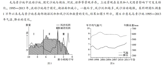 毛乌素沙地:从真题里解锁沙漠与沙地的“身份密码” 第8张 毛乌素沙地:从真题里解锁沙漠与沙地的“身份密码” 第8张