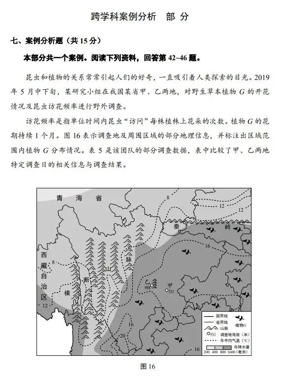 2024上海跨学科中考试卷(回忆版)及答案 第1张