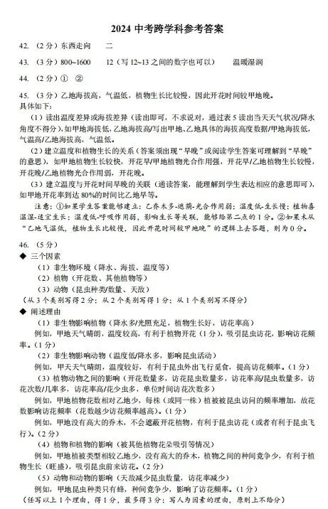 2024上海跨学科中考试卷(回忆版)及答案 第3张