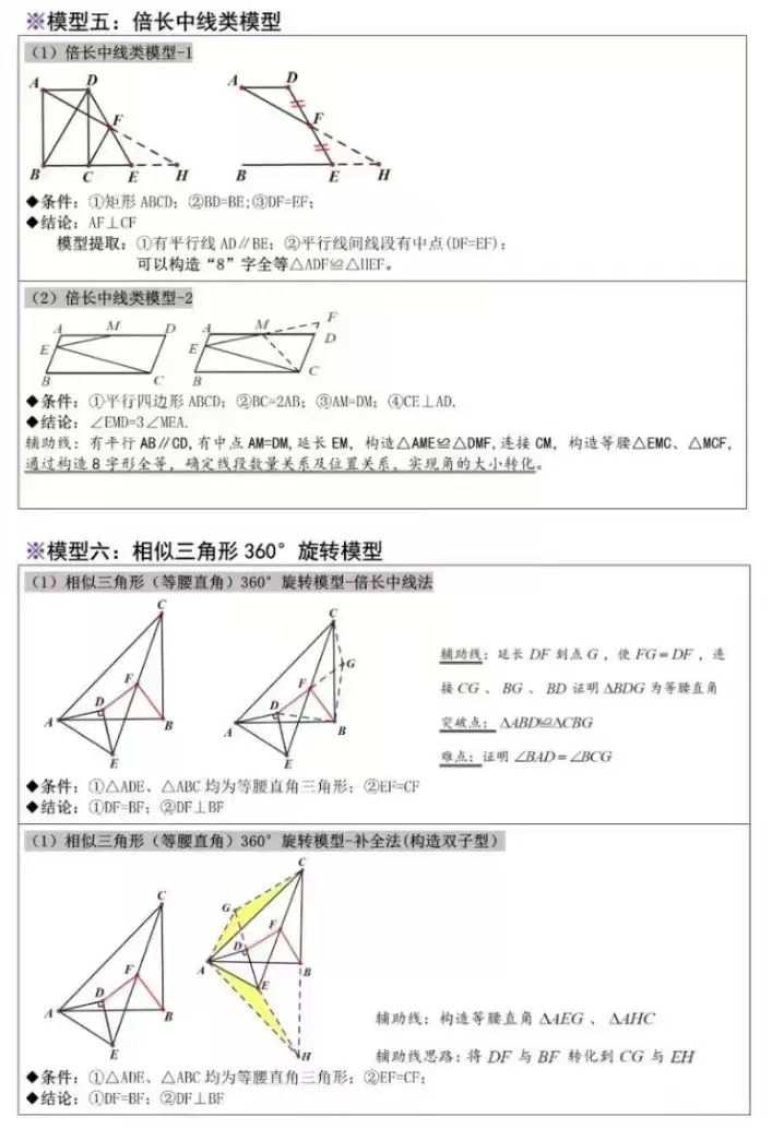 中考数学|90%难题都出自这8个几何必考模型-第6张图片-四季读书网