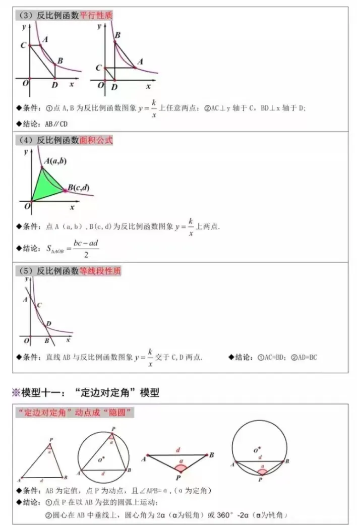 中考数学|90%难题都出自这8个几何必考模型-第7张图片-四季读书网