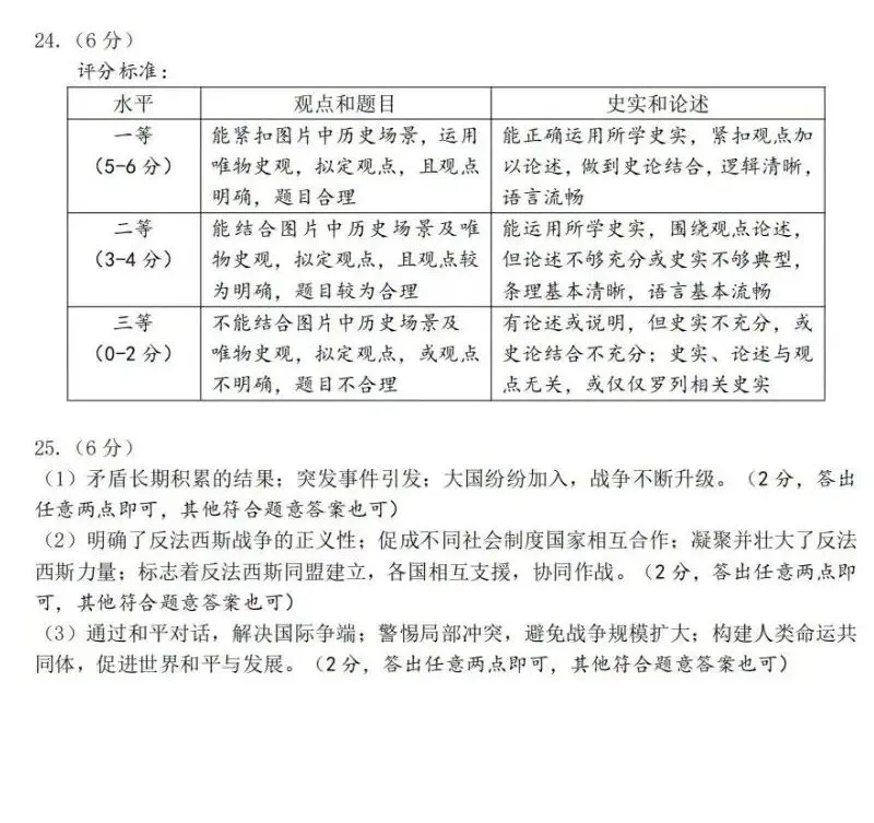 2026九年级中考历史模拟考试(郑州一模)含答案 第10张