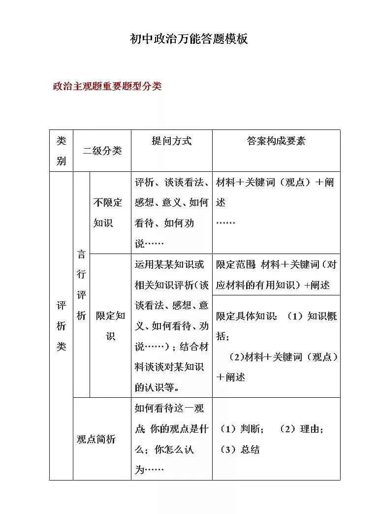 26年中考道法攻略:选择题和大题的套路完全不同,搞清楚能救10分 第3张
