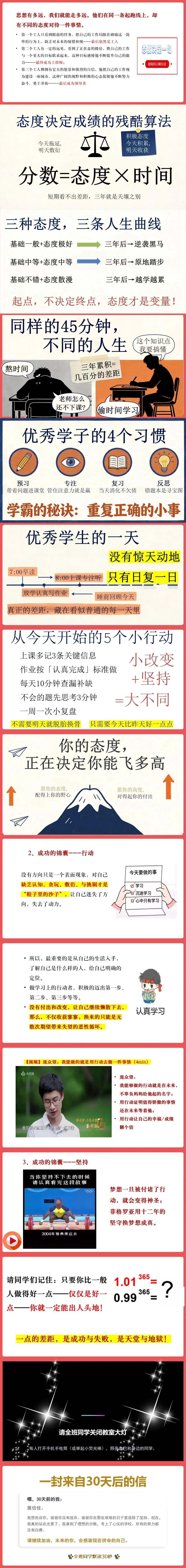 中考倒计时30天|班主任直接拿来用的励志主题班会课件(附逐字稿) 第6张