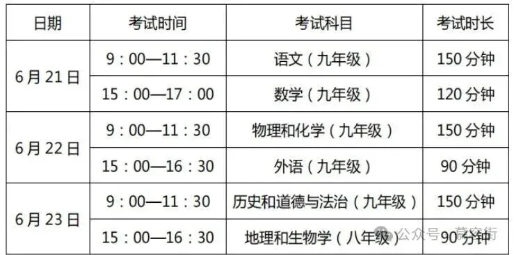朝阳市2026年中考有五个新变化;招生政策最全解读(附致中考考生家长一封信全文) 第3张