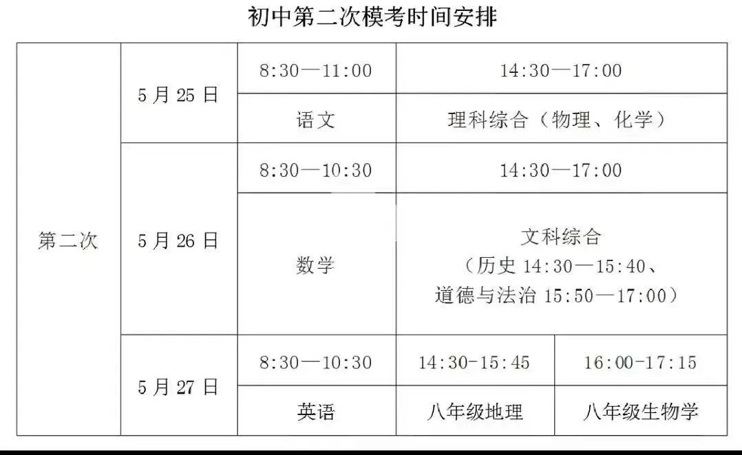 【中考必知】太原市2025年中考二模试卷和答案 第1张