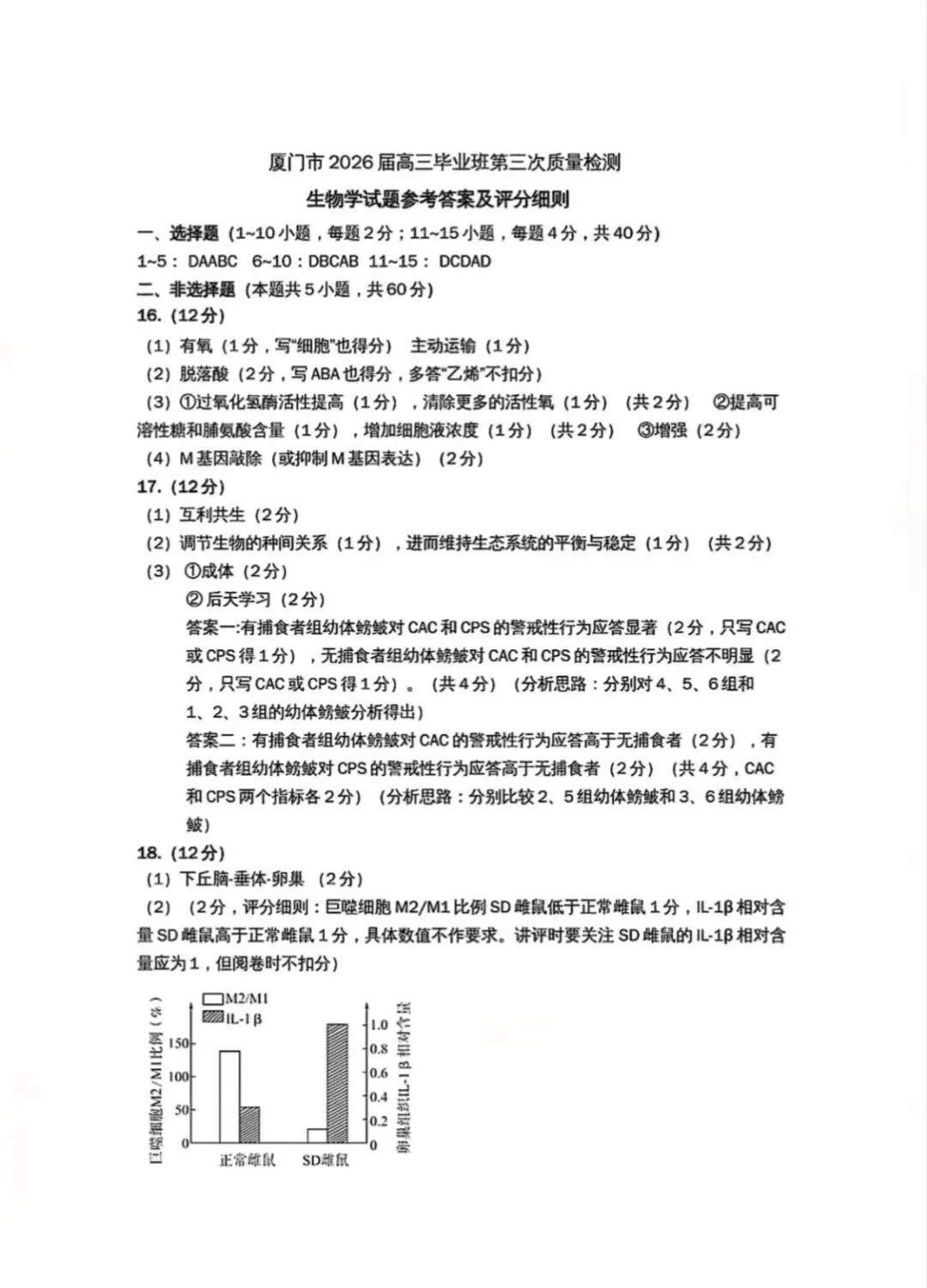 厦门2026年5月高三化学试卷、生物学试卷和参考答案(厦门三检) 第19张