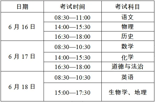 中考加油!楚雄考生,这份实用手册请收藏 第4张