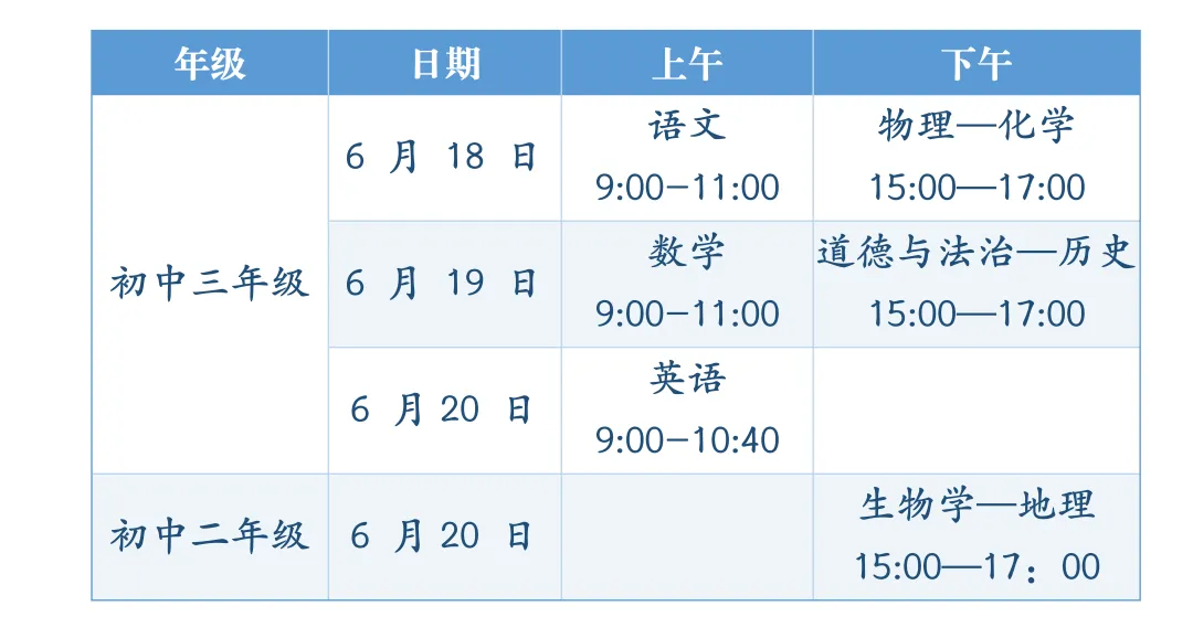 26中考|2026年宁乡高中学校招生录取规则 第3张