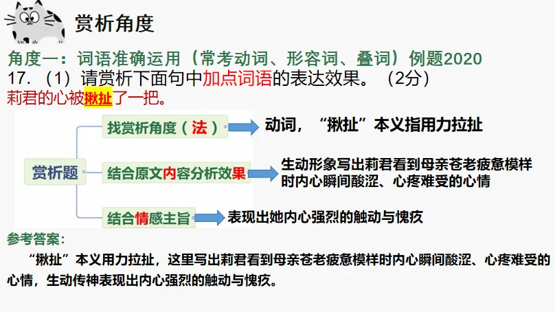 【中考复习课例】文学作品阅读——鉴赏技巧(赏析题) 第10张