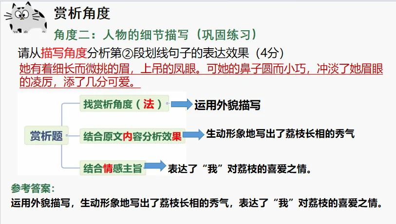 【中考复习课例】文学作品阅读——鉴赏技巧(赏析题) 第14张
