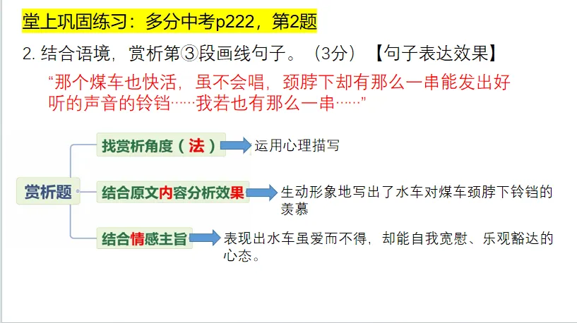 【中考复习课例】文学作品阅读——鉴赏技巧(赏析题) 第15张