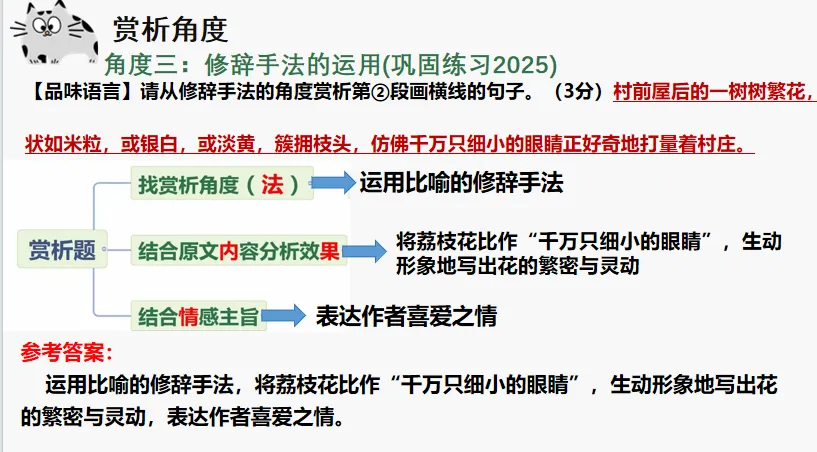 【中考复习课例】文学作品阅读——鉴赏技巧(赏析题) 第18张