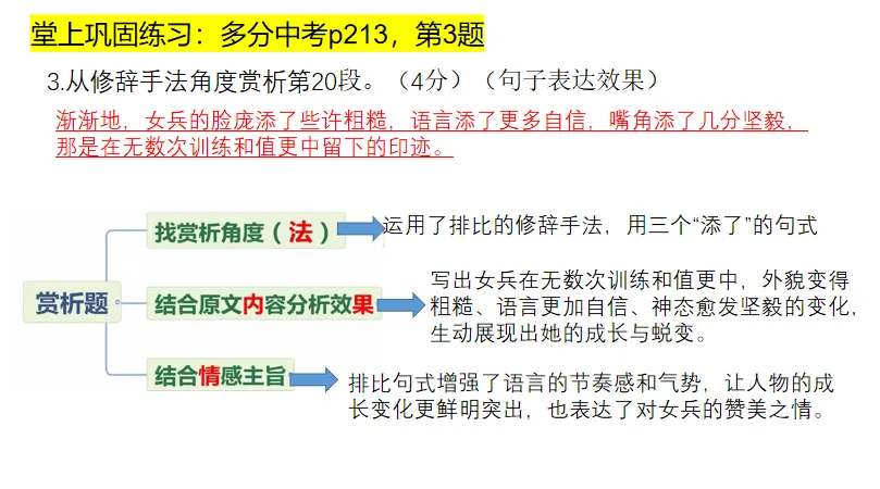 【中考复习课例】文学作品阅读——鉴赏技巧(赏析题) 第19张