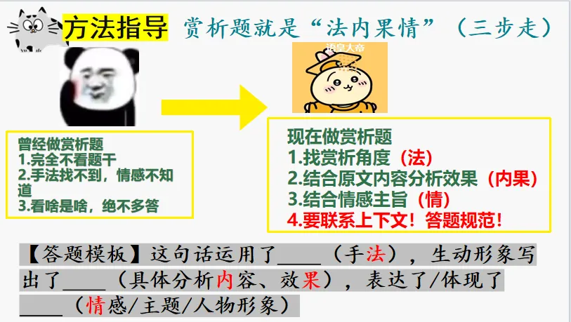 【中考复习课例】文学作品阅读——鉴赏技巧(赏析题) 第20张