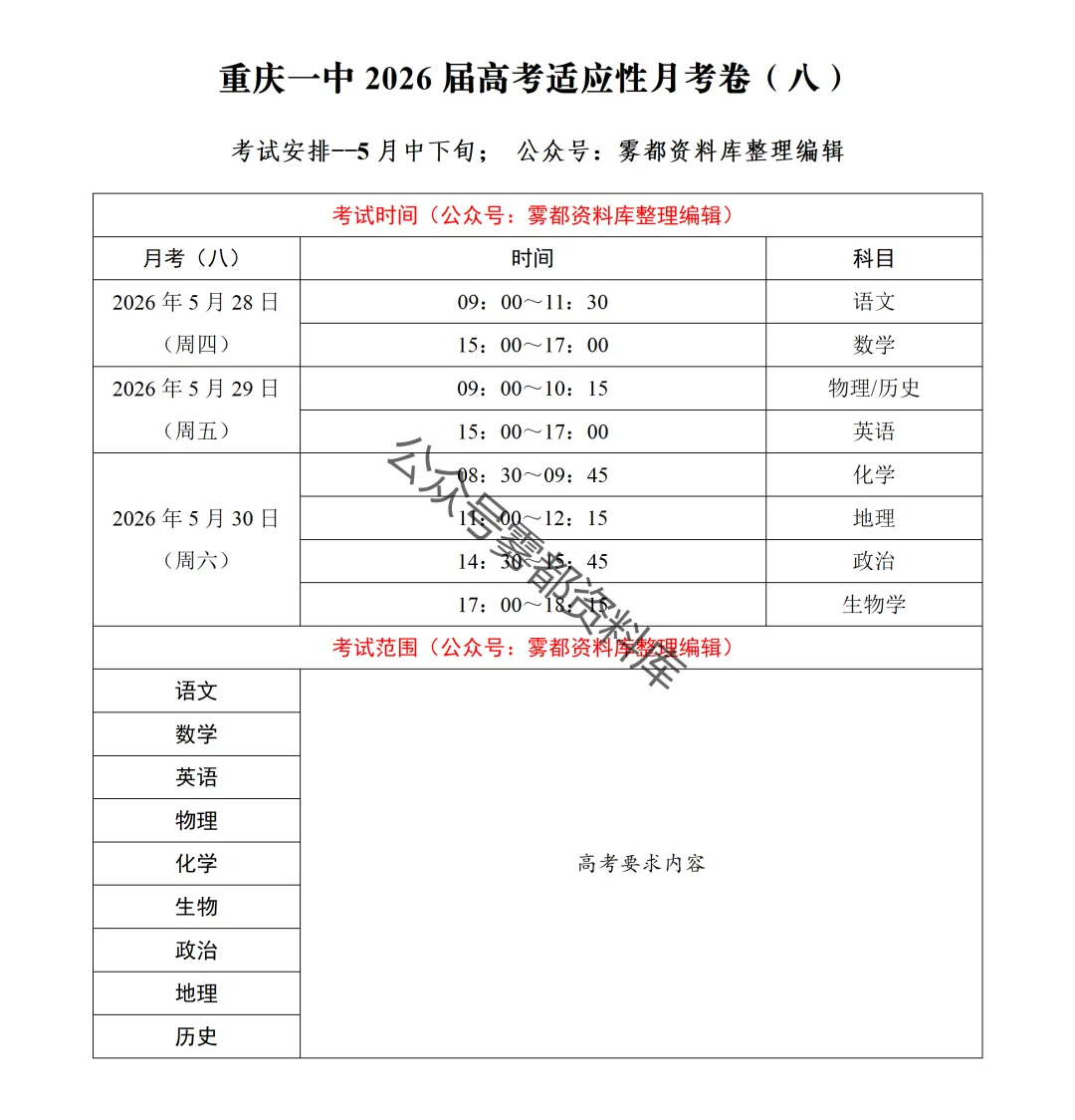 【考试安排】2026届重庆一中高三5月适应性月考卷(八)时间(最后一卷·全真) 第4张