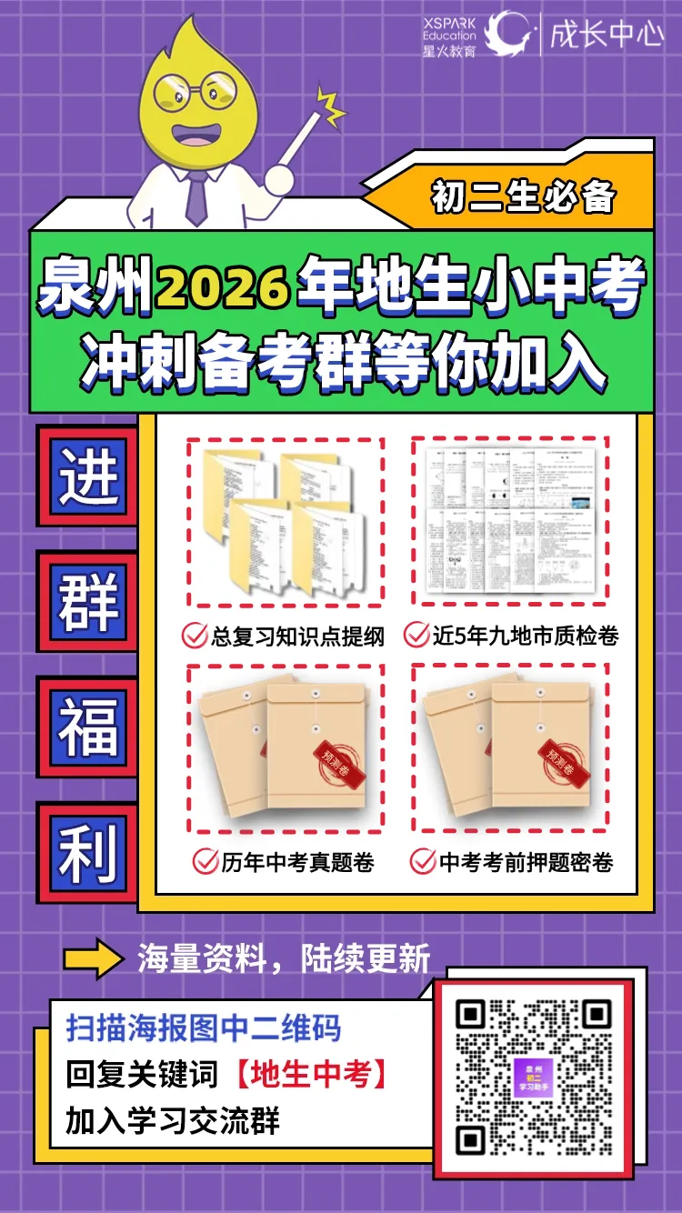 泉州初二学生注意!2026地生中考冲刺群已开放! 第18张