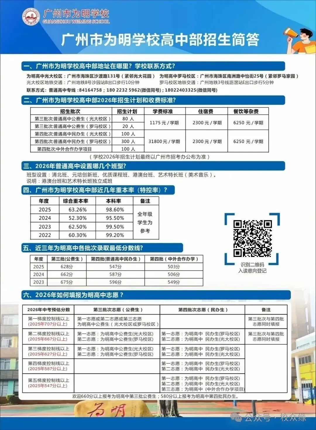 广州2026中考自主招生计划公布,有新变化! 第12张 广州2026中考自主招生计划公布,有新变化! 第12张