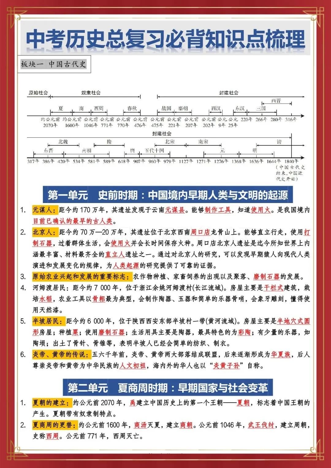 2026 春人教版中考历史总复习冲刺知识点总结(默写版+背诵版)(电子版可打印) 第2张 2026 春人教版中考历史总复习冲刺知识点总结(默写版+背诵版)(电子版可打印) 第2张