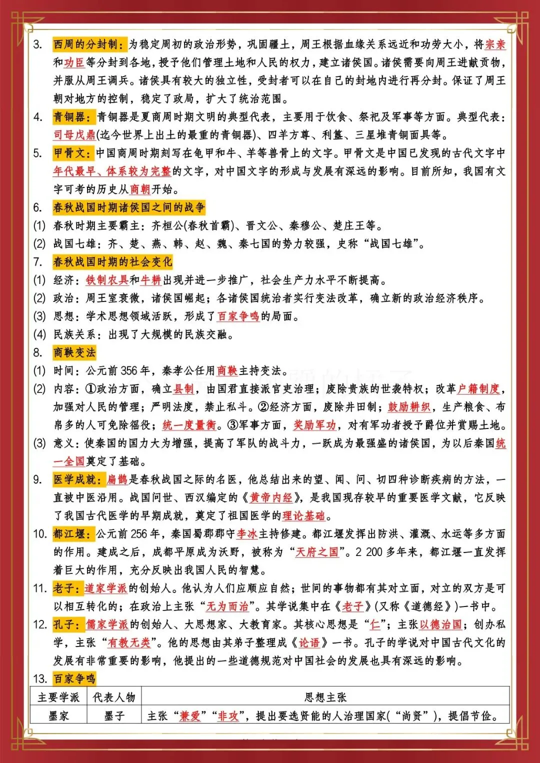 2026 春人教版中考历史总复习冲刺知识点总结(默写版+背诵版)(电子版可打印) 第3张 2026 春人教版中考历史总复习冲刺知识点总结(默写版+背诵版)(电子版可打印) 第3张