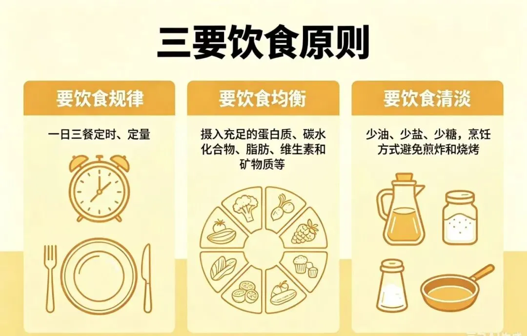 科学膳食助备考|中考、高考饮食温馨提示 第2张