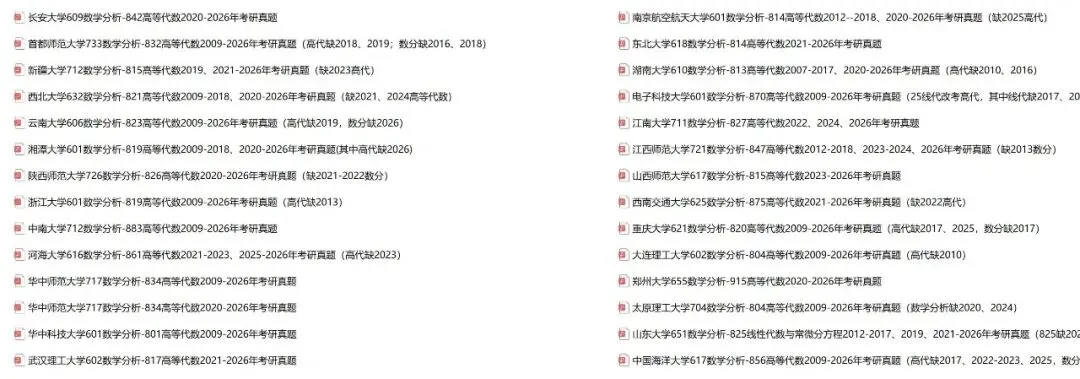 【真题】中国地质大学(北京)初试资料(本校考研历年真题+习题答案+题库+模拟题) 第1张